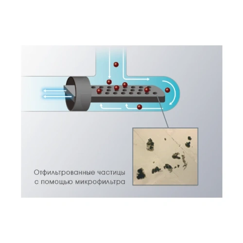 Ti-Max X20L - угловой наконечник с оптикой, 1:1 | NSK Nakanishi (Япония)