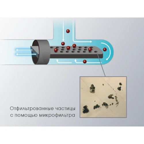 Ti-Max Z800BL - турбинный наконечник с миниатюрной головкой, co светом | NSK Nakanishi (Япония)