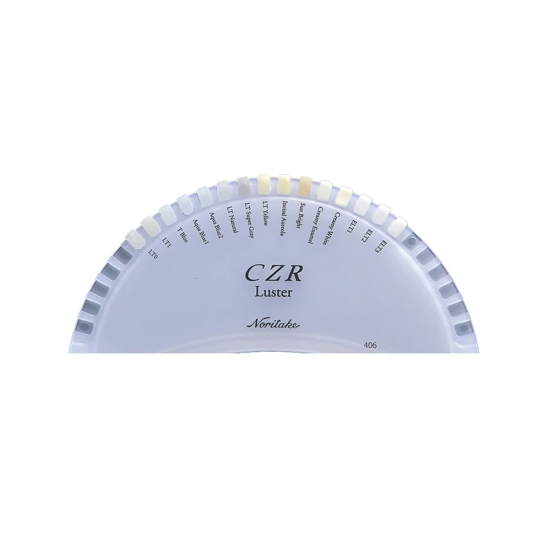 CZR C-Guide - техническая расцветка | Kuraray Noritake (Япония)